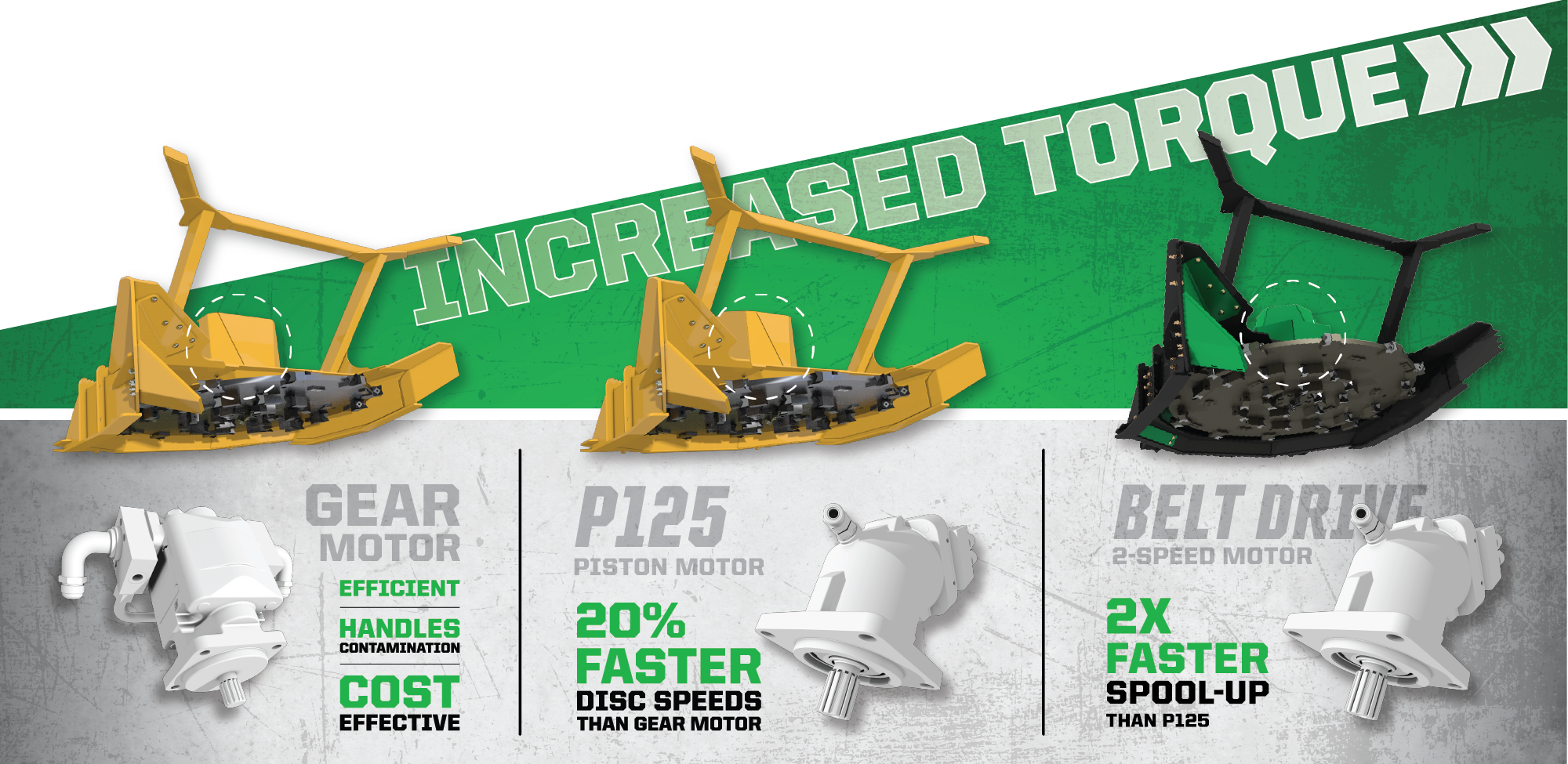 SK Disc Mulcher Belt Drive Pro X Powerful and Productive